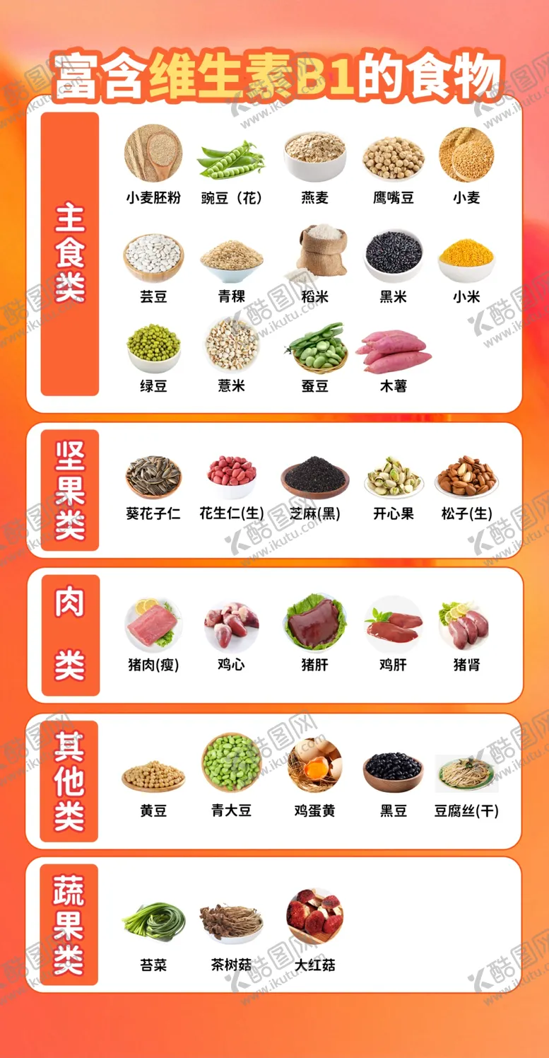 编号：81021806291905324030【酷图网】源文件下载-富含维生素B食物