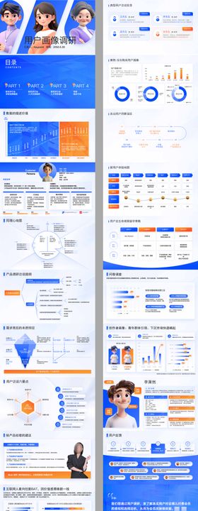 47页蓝橙互联网大厂都在用的用户体验