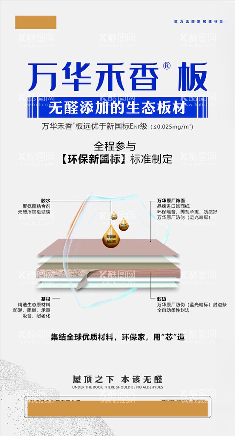 编号：87637611280446405652【酷图网】源文件下载-板材海报