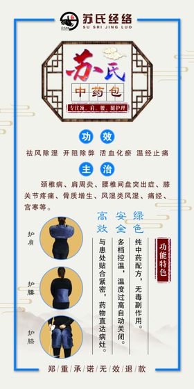 健康美容养生中医按摩整形整容图