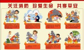 消防知识