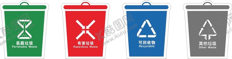 编号：65468801280114153720【酷图网】源文件下载-垃圾分类最新图标