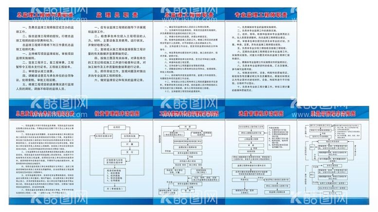 编号：33424212121158371073【酷图网】源文件下载-项目工程制度牌