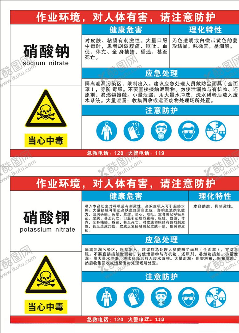 编号：25404709230827289890【酷图网】源文件下载-职业病危害告知卡硝酸钠硝酸钾