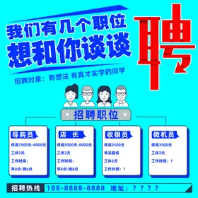 招聘海报