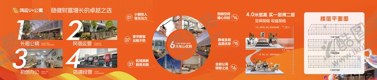 编号：61813210060515579526【酷图网】源文件下载-地产公寓价值点主画面