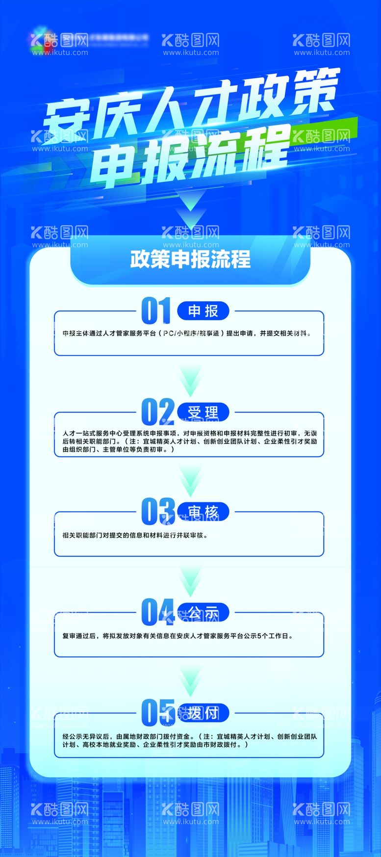 编号：51488112180541011355【酷图网】源文件下载-人才招聘展架