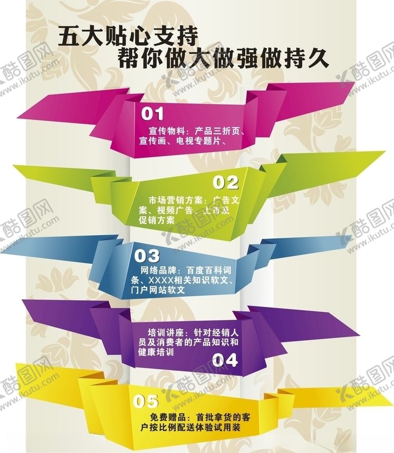 编号：10933204301459262763【酷图网】源文件下载-咽炎
