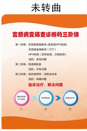 5-宫颈病变筛查诊断的三阶梯