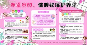 儿科展板