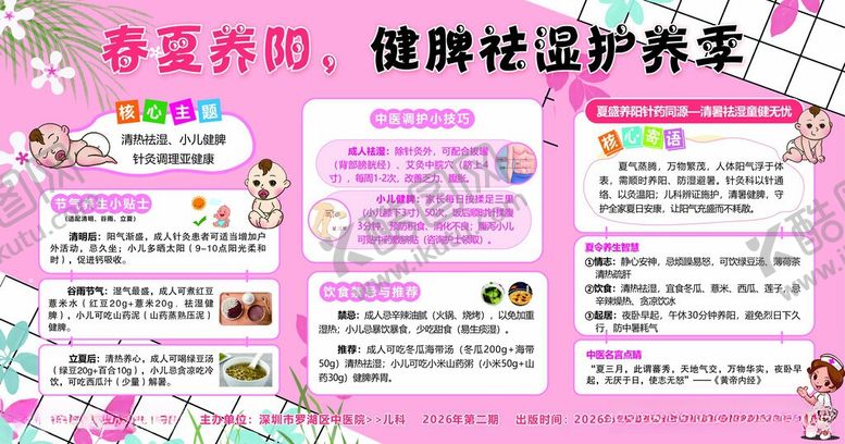编号：78063206091036036926【酷图网】源文件下载-儿科展板