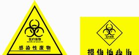 医疗废物标识