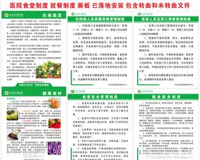 医院食堂制度