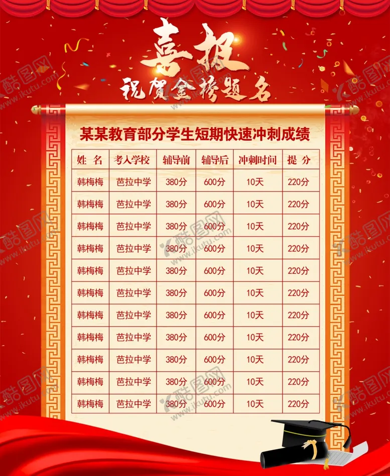 编号：20524706242158528975【酷图网】源文件下载-喜报金榜题名