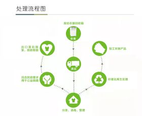 瓦尔登湖小图标