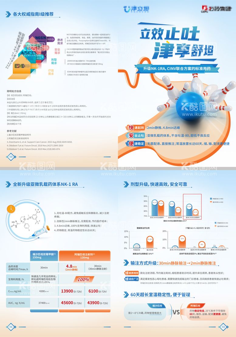 编号：74804812040726582713【酷图网】源文件下载-医疗单页