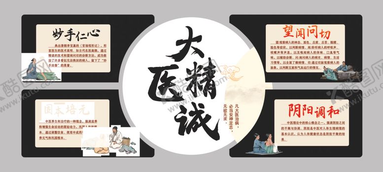 编号：43430511021510174811【酷图网】源文件下载-中医大医精诚文化海报