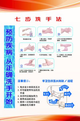 七步洗手法宣传展板校园广告
