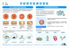 年龄相关性黄斑变性