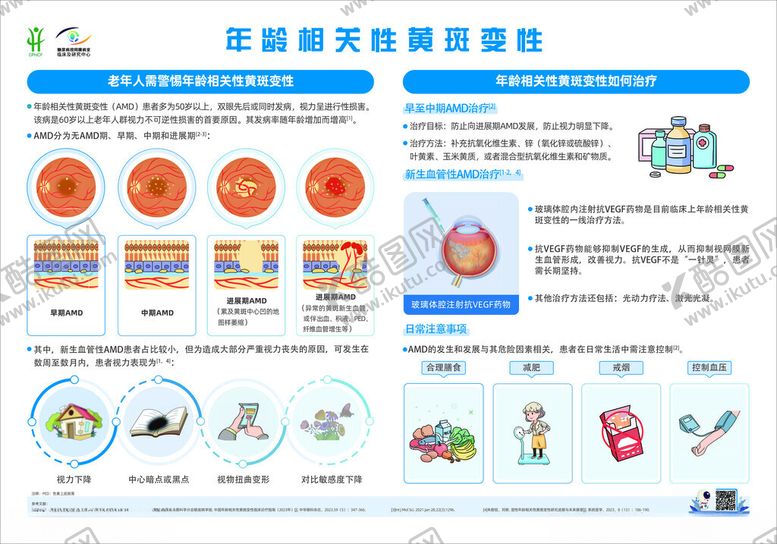 编号：11338104302331428132【酷图网】源文件下载-年龄相关性黄斑变性