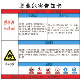 甲醇燃料油