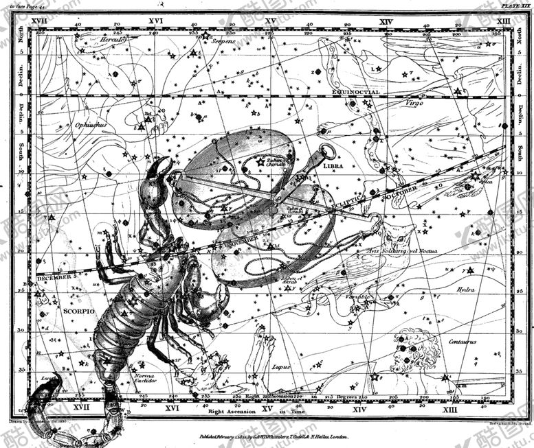 十二星座天文学图文件壁纸图片