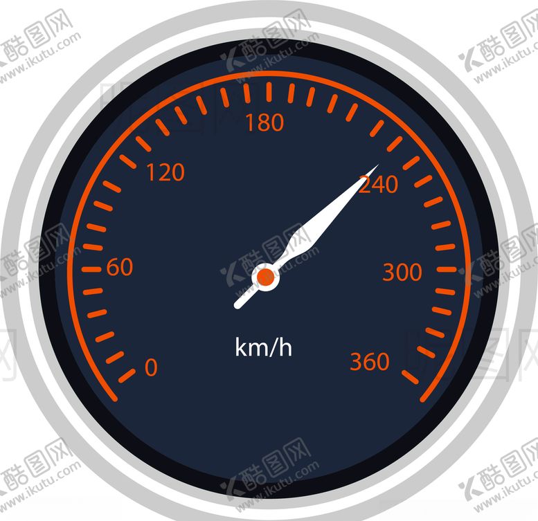 编号：19689910041610277695【酷图网】源文件下载-仪表盘