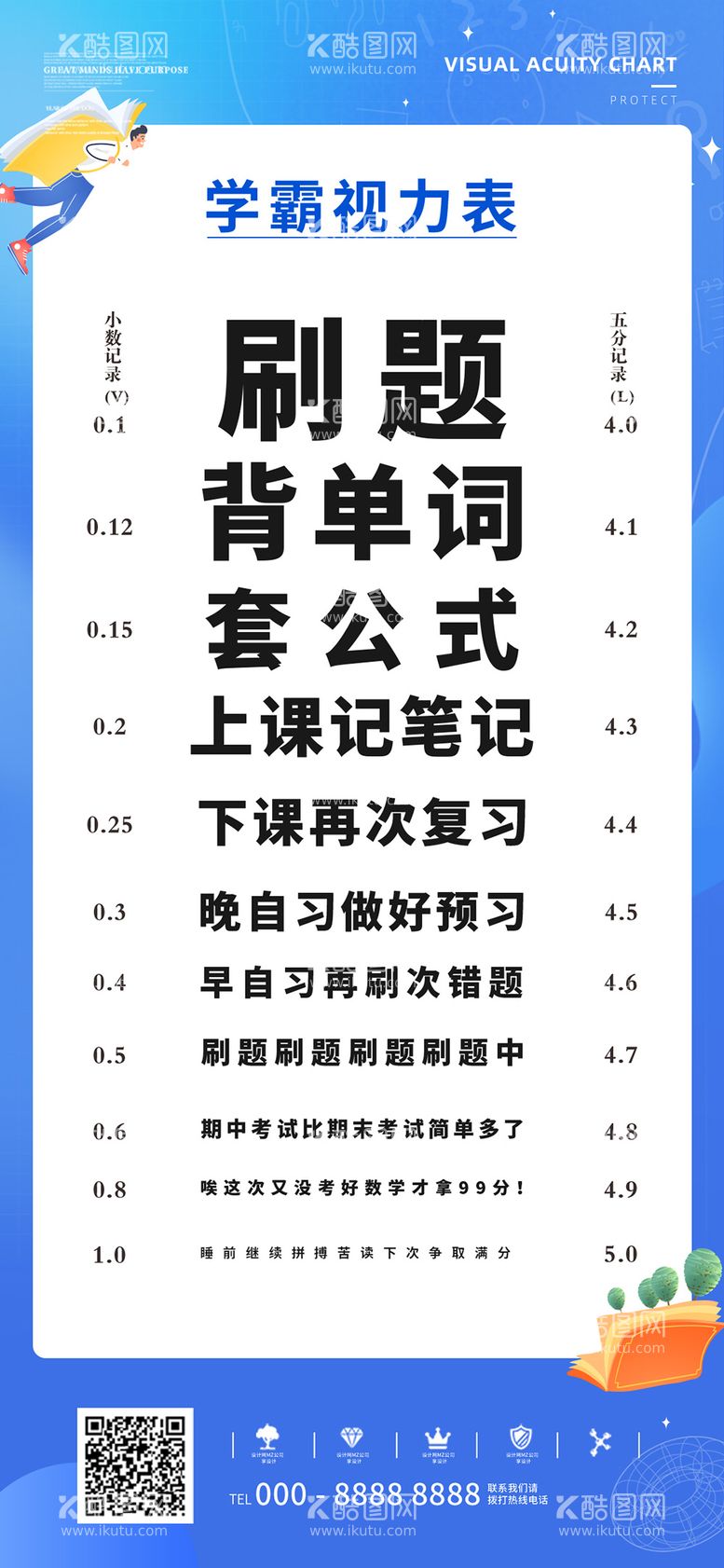 编号：11563412030414298371【酷图网】源文件下载-学霸内卷视力表海报