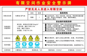 有限空间告知牌