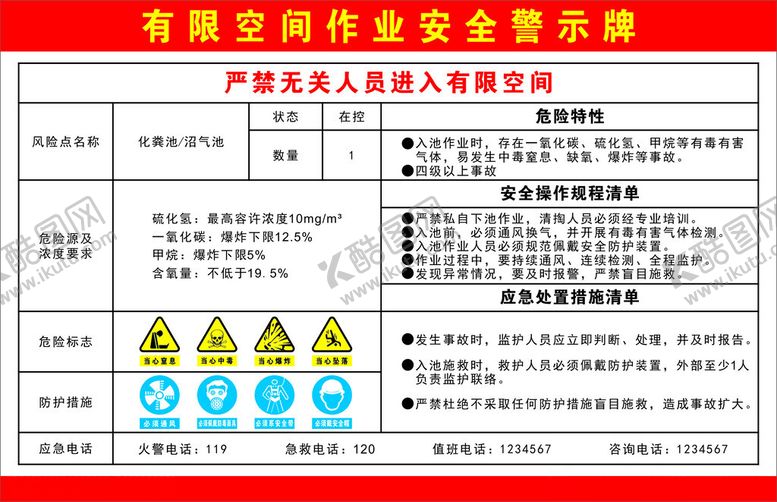 编号：65498802201647271347【酷图网】源文件下载-有限空间告知牌