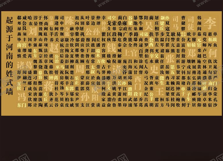 编号：91153902151945092840【酷图网】源文件下载-百家姓