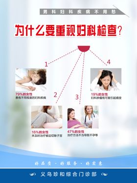 为什么要重视妇科检查