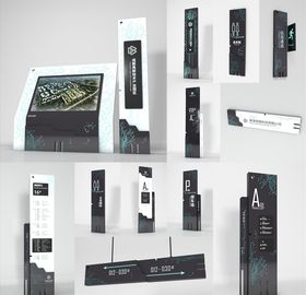 科技创业园导视