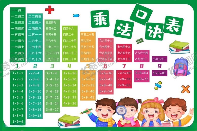编号：82563102191138346549【酷图网】源文件下载-乘法口诀表
