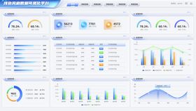 B端浅色数据可视化大屏模版