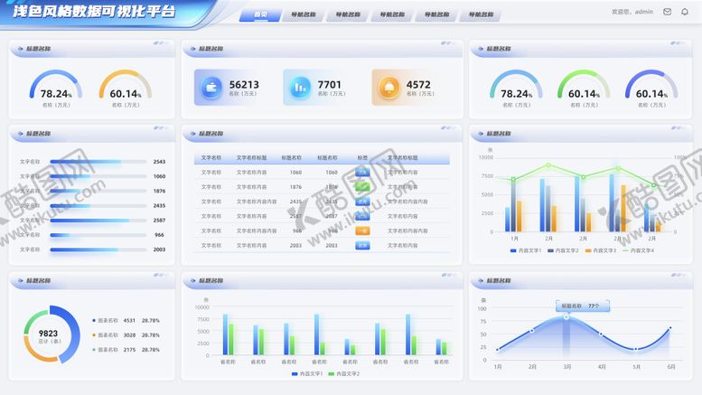 编号：73351102111941205824【酷图网】源文件下载-B端浅色数据可视化大屏模版