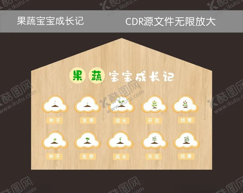 编号：19486503071302215531【酷图网】源文件下载-果蔬宝宝成长记