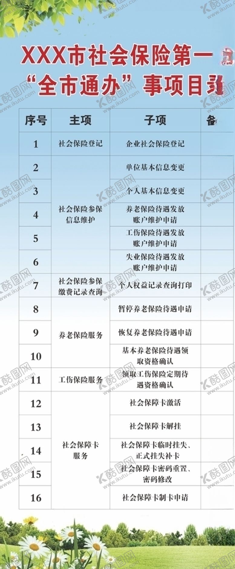 编号：82526209200851072841【酷图网】源文件下载-社会保险流程办理展架设计