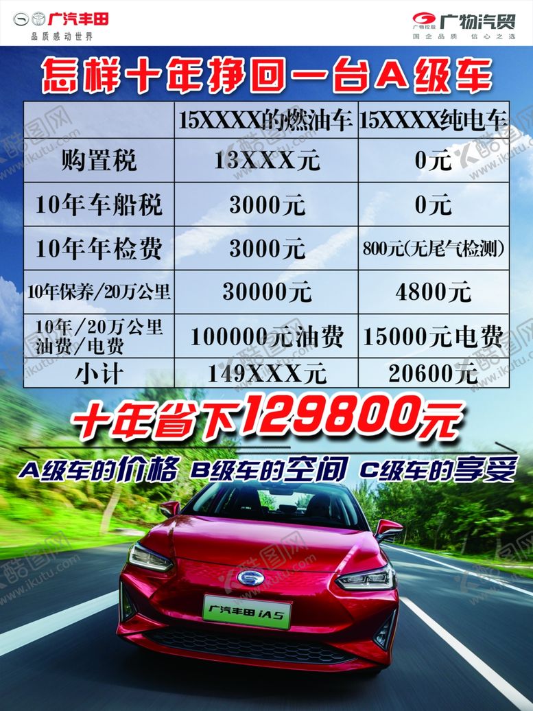 编号：53472510020556139355【酷图网】源文件下载-汽车海报