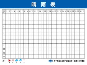 编号：02457809231146523859【酷图网】源文件下载-晴雨表