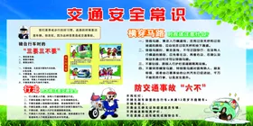 交通安全知识展板