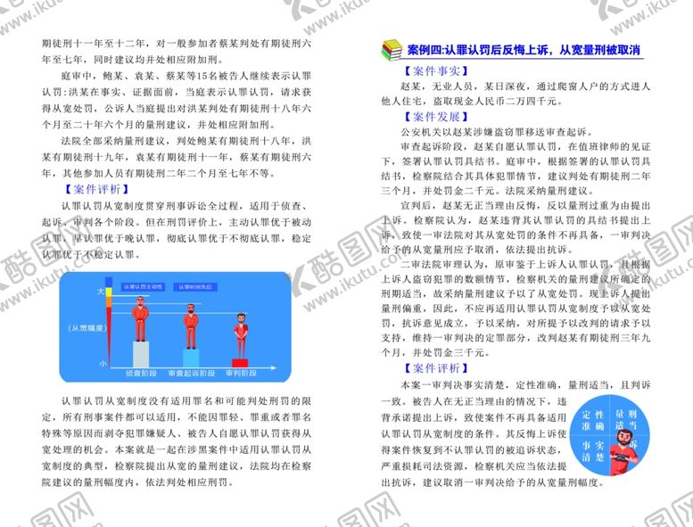 编号：11700205081042105131【酷图网】源文件下载-认罪认罚