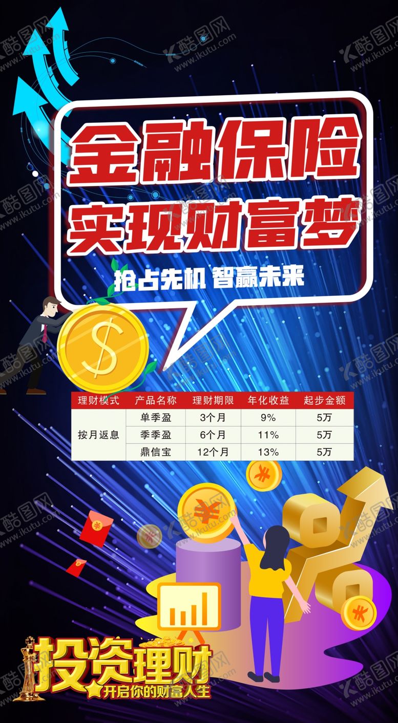 编号：42898602150712569354【酷图网】源文件下载-金融保险投资理财海报