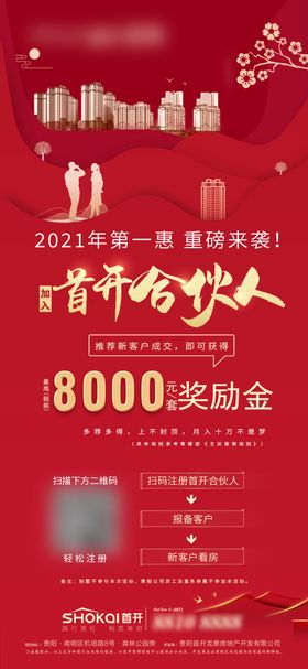 合伙人海报