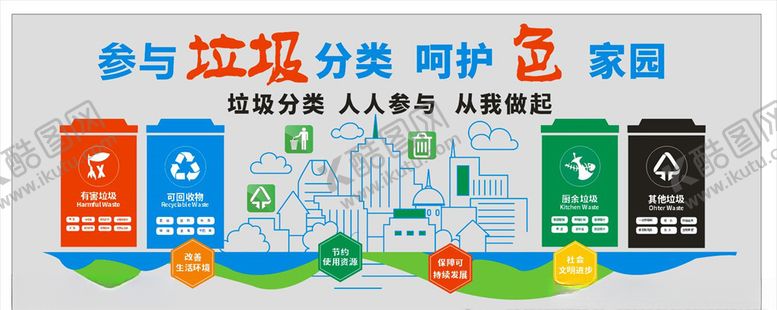 编号：79711010270933356732【酷图网】源文件下载-垃圾分类