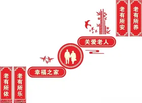 养老院文化墙敬社区形象