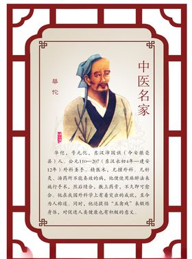 中医华佗简介