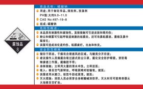 腐蚀品