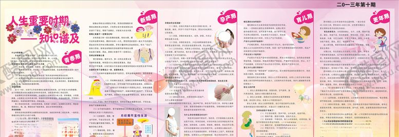 编号：71811805190936223199【酷图网】源文件下载-健康宣传栏人生重要时期