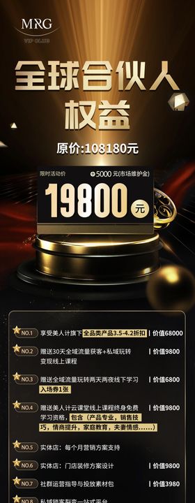 会员商城权益/充值福利权益